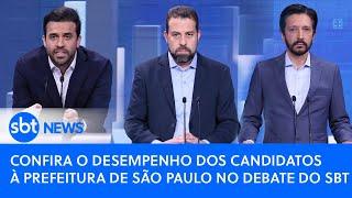 Confira o desempenho dos candidatos à Prefeitura de São Paulo no debate do SBT