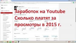 Честно о заработке на YouTube