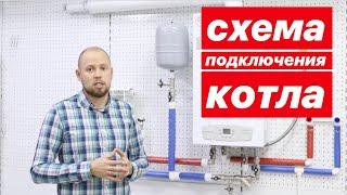 Схема подключения, обвязки газового настенного котла