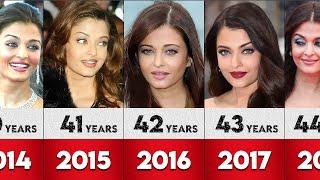 Aishwarya Rai Bachchan age transformation (1991 to 2023)