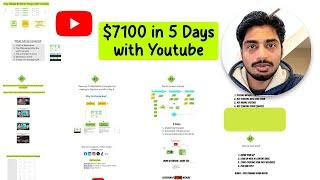 How I made $7100 in 5 Days from a Small YouTube Channel