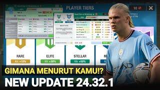 New Update Before Top Eleven 2025 Releases Getting Better or Worse, What do you think?