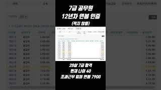 7급 공무원 12년차 연봉 인증 #공무원연봉 #공무원월급 #공무원급여