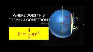 Deriving the Formula for the Volume of a Sphere | Calculus Application