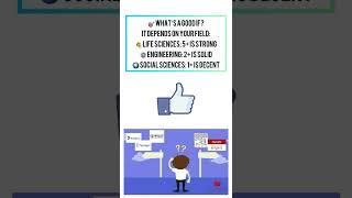 What’s a Good Impact Factor? Explained in Seconds