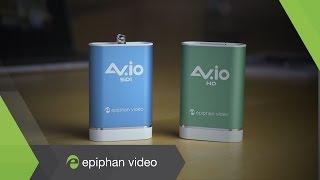 AV.io video grabbers - HDMI, SDI, DVI, VGA Video Capture over USB 3.0 - By Epiphan Video