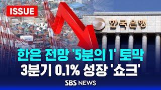 한국은행 전망 '5분의 1' 토막 .. 3분기 0.1% 성장 '쇼크' (이슈라이브) / SBS