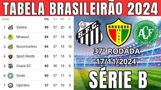 TABELA CLASSIFICAÇÃO DO BRASILEIRÃO 2024 - CAMPEONATO BRASILEIRO HOJE 2024  BRASILEIRÃO 2024 SÉRIE B