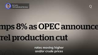 Why Is the Oil-Dollar Dynamic Changing? | Presented by CME Group