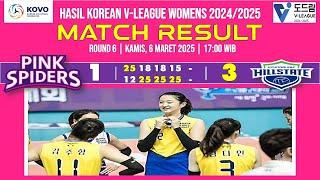 Hasil Liga Voli Putri Korea 2025 - PINK SPIDERS VS HYUNDAI HILLSTATE - Round 6 , Beserta Klasemen