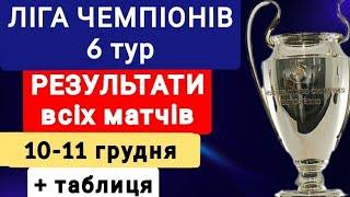 ОГЛЯД МАТЧІВ ЛІГИ ЧЕМПІОНІВ. 6 тур.Хто вилетів.Хто пройшов у плей-офф.Таблиця Ліги Чемпіонів.Футбол.