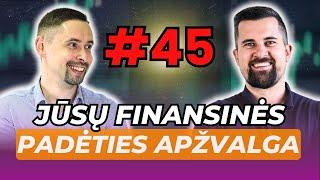 #45 Realios situacijos: Uždirbu 1000€, noriu automobilio už 20000€ - logiška? | Emilis & Aleksandras