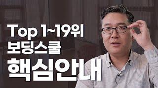 (요약) 임대표선정 미국보딩스쿨 1~19위 학교 핵심안내