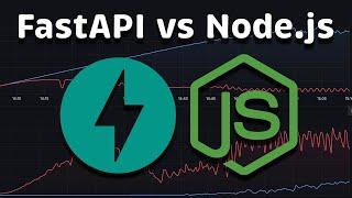 FastAPI (Python) vs Node.js Performance