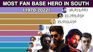 TOP 10 Most Popular Actor in South Cinema (1970-2022)|Chiranjeevi, Rajni, Vijay, Allu Arjun, Prabhas