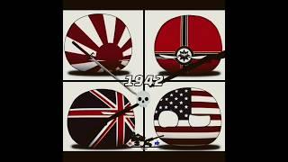 Error 404 Page Not found!|| part 2 #countryballs #viral #shorts #edit #history #short #geography