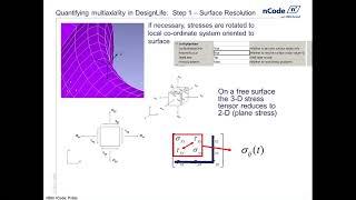 Multiaxial Fatigue Life Prediction