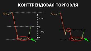 Как купить акцию на самом дне? Эта торговая стратегия тебе поможет!