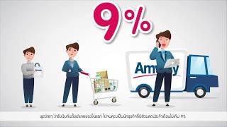 แผนธุรกิจแอมเวย์ ตอนที่ 1