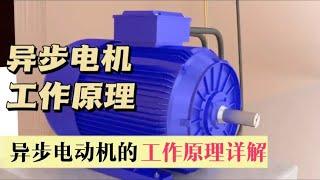 3D动画揭秘三相异步电动机的工作原理