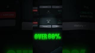 Backtest your Trading Strategy to 60% Win Rate #trading