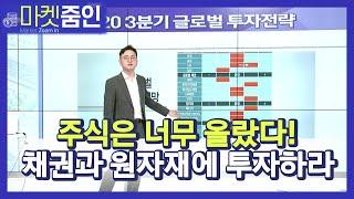 [MTN 특강] 위험자산 · 안전자산 동반 상승! 지금은 리스크 관리가 필요한 때? / 머니투데이방송 (증시, 증권)