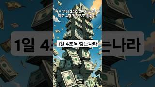 #1일 4조씩 갚는나라 #미국채권 #미국국채 #한국일년예산
