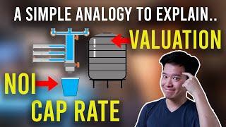 NOI, CAP RATE, & VALUATION in Real Estate EXPLAINED with a SIMPLE ANALOGY | Real Estate for Noobs 3