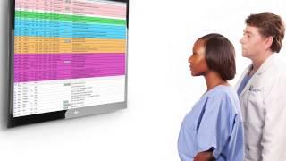 STERIS RealView - How It Works