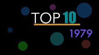 Top 10 Highest-Grossing Movies of 1979