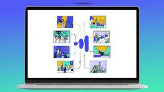 MarketHype | Our Audience Development Platform explained in 2 minutes