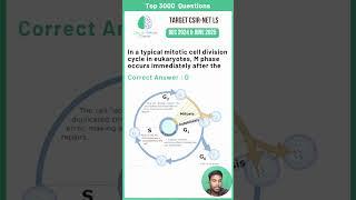 CSIR-NET LIFE SCIENCES | JUNE2024 #csir #gate #csirnet #csirnetpreparation #lifescience #csirnetjune