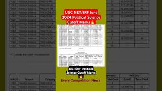 UGC NET/JRF June 2024 Political Science Cutoff|#ugcnetcutoff #ugcnet2024 #ugcnetpoliticalscience