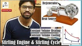 Stirling Engine & Stirling Cycle.