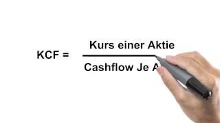 Cashflow & Kurs-Cashflow Verhältnis (KCF) einfach erklärt