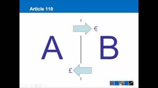 EU Law - Free Movement of Goods - Article 30