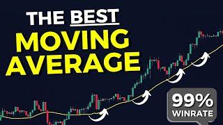 BEST Moving Average Indicator For Profitable Trading (2024)