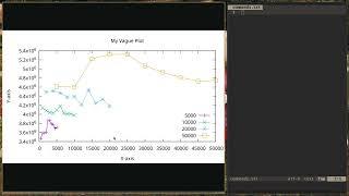 Who needs Excel? Let's do it on the shell! -- Random Bash Scripting