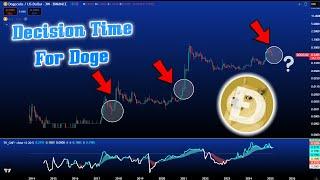 NO ONE IS SEEING THIS!? DOGECOIN BEAR MARKET CRASH OR FINAL PUMP STILL POSSIBLE!? Doge Update Today