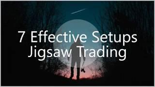 Most Effective Day Trading Strategies and Order Flow Setups w/Jigsaw Trading