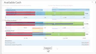 OpenText Analytics - Financial Services - Corporate Online Banking