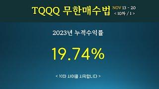 무한매수법 새로 시작합니다