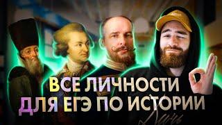 ВСЕ ЛИЧНОСТИ ДЛЯ ЕГЭ ПО ИСТОРИИ | История с Гефестом ЕГЭFlex