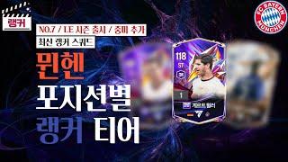 '뮌헨' 포지션별 랭커 티어, 랭커 스쿼드 [TOP30] NO.7 / LE 시즌 출시 / 중미 추가 FC온라인/피파4