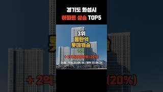 경기도 화성시 아파트 금액상승 순위 TOP5