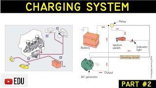 Sistem Pengisian (Charging System): Komponen, Fungsi dan Cara Kerja | Episode-2