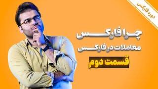 آموزش صفر تا صد بازار مالی فارکس قسمت 2: معامله در بازار فارکس| مرکز ترید رویال کلاب