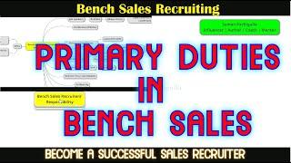 Top 10+ Bench Sales Duties | Do It Differently & Get Success | Day To Day Work | Suman Pachigulla