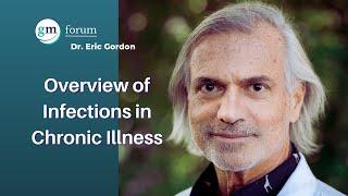 Overview of Infections in Chronic Illness - Dr. Eric Gordon