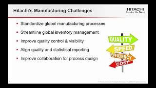 Hitachi LNS Research Manufacturing Innovation Webcast